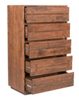 Madagascar - Chest - Brown