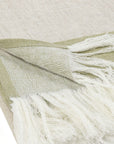 Throws - TC Talara Throw