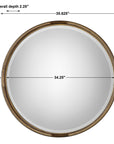 Finnick - Iron Coil Round Mirror - Gold