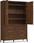 Cashiers - Wardrobe