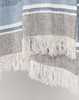 Lima - Throw - Capri Blue / Dark Gray