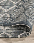 Sonora - Indoor/Outdoor Sonora Rug